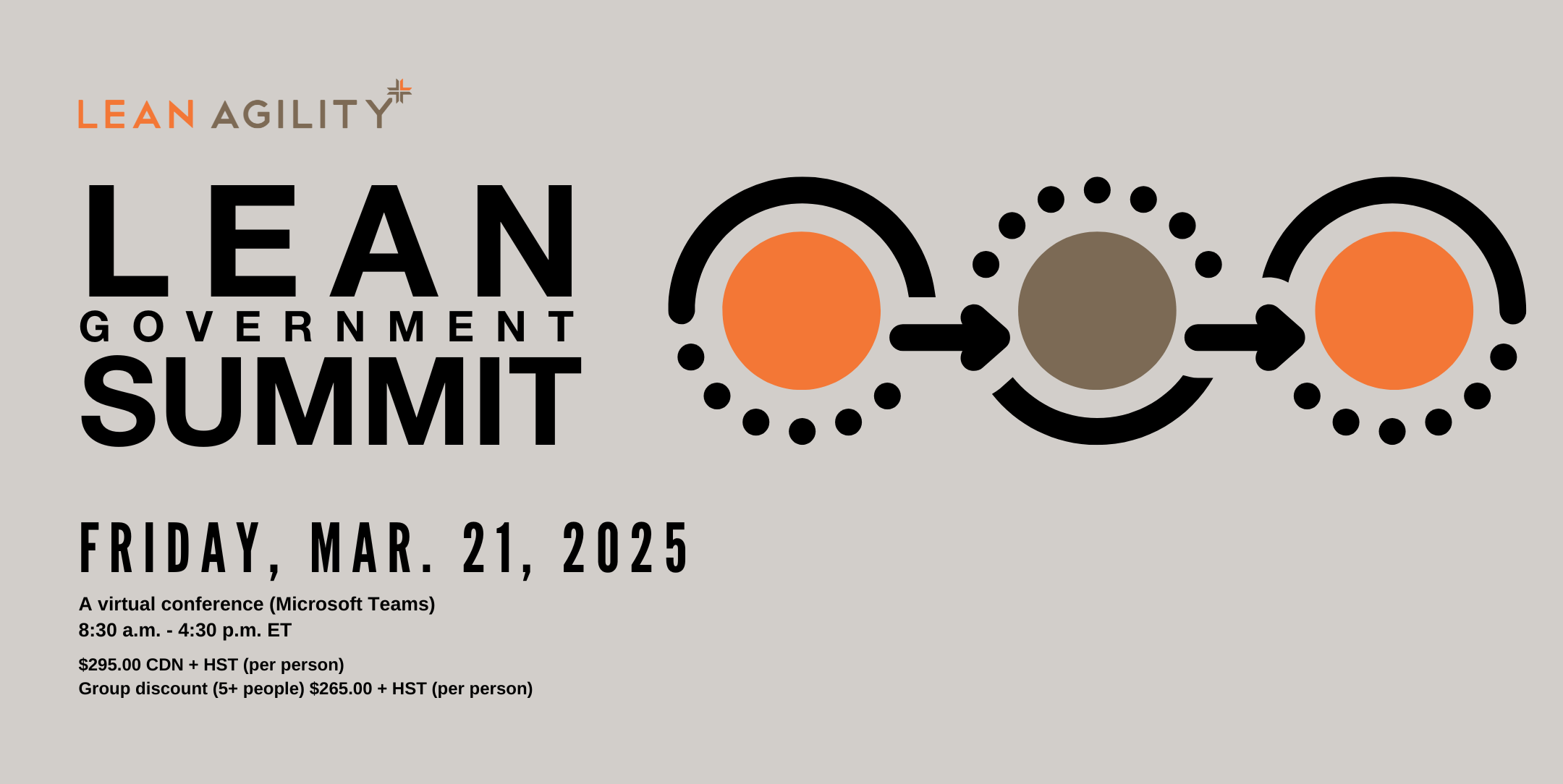 Lean Government Summit 2025