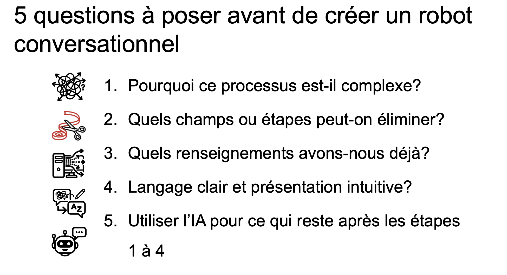 5 questions à poser avant de créer un chatbot : (1) Pourquoi ce processus est-il complexe? (2) Quels champs/étapes peuvent être éliminés? (3) Quelles informations avons-nous déjà? (4) Langage clair / disposition intuitive? (5) Utiliser l'IA sur ce qui reste après les étapes 1 à 4.
