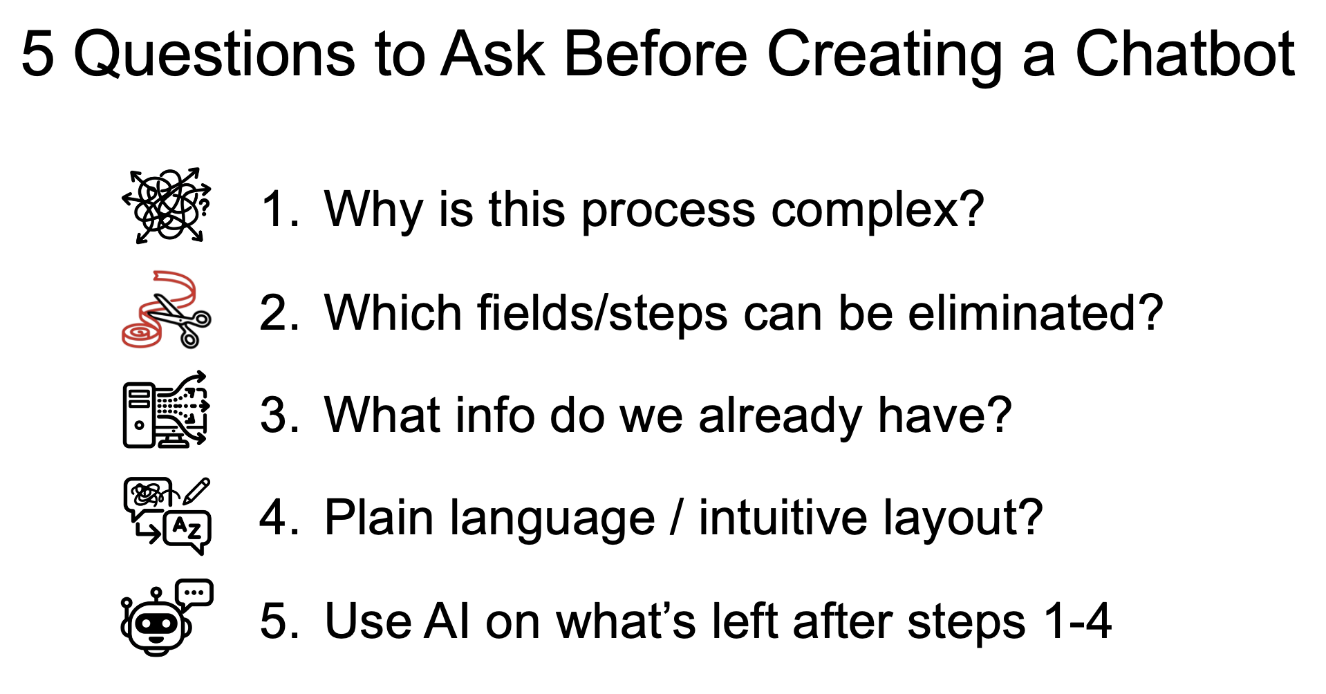 5 Questions to Ask Before Creating a Chatbot: (1) Why is this process complex? (2) Which fields/steps can be eliminated? (3) What info do we already have? (4) Plain language / intuitive layout? (5) Use AI on what's left after steps 1–4.